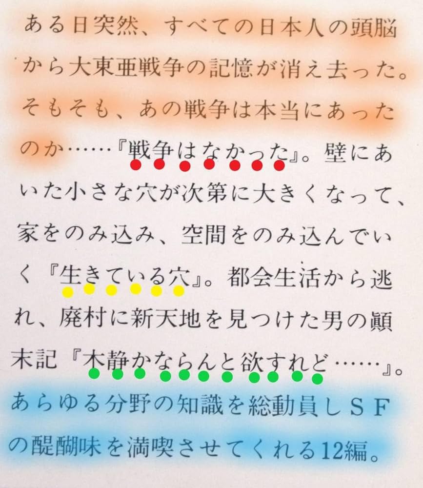 小松左京 戦争はなかった こちらニッポン 珠玉 SF 12冊 ヴィンテージ 小松左京 戦争はなかった こちらニッポン 珠玉 SF 12冊